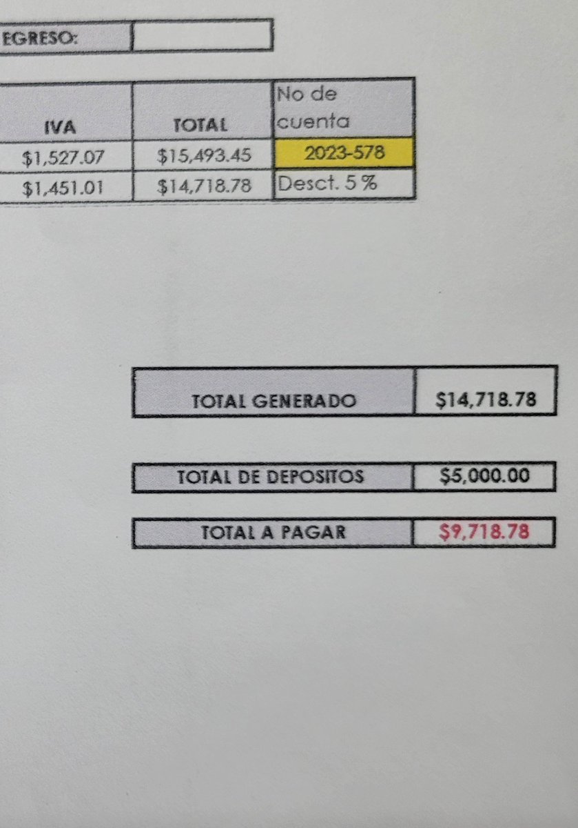 Novita_legend's tweet photo. Hola a todos, el día viernes en la madrugada fui internada de urgencias, mi vida corría peligro por una intoxicación estomacal por lo que me atendieron y se generó una suma bastante fuerte de dinero, desafortunadamente no contaba con el dinero disponible https://t.co/XIyxaqDnKE