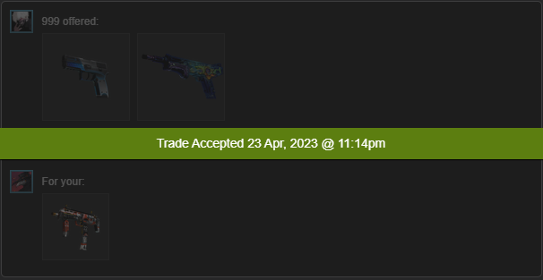 ParadoxTrades's tweet photo. First successful trade! https://t.co/Ur4EbkdeoN