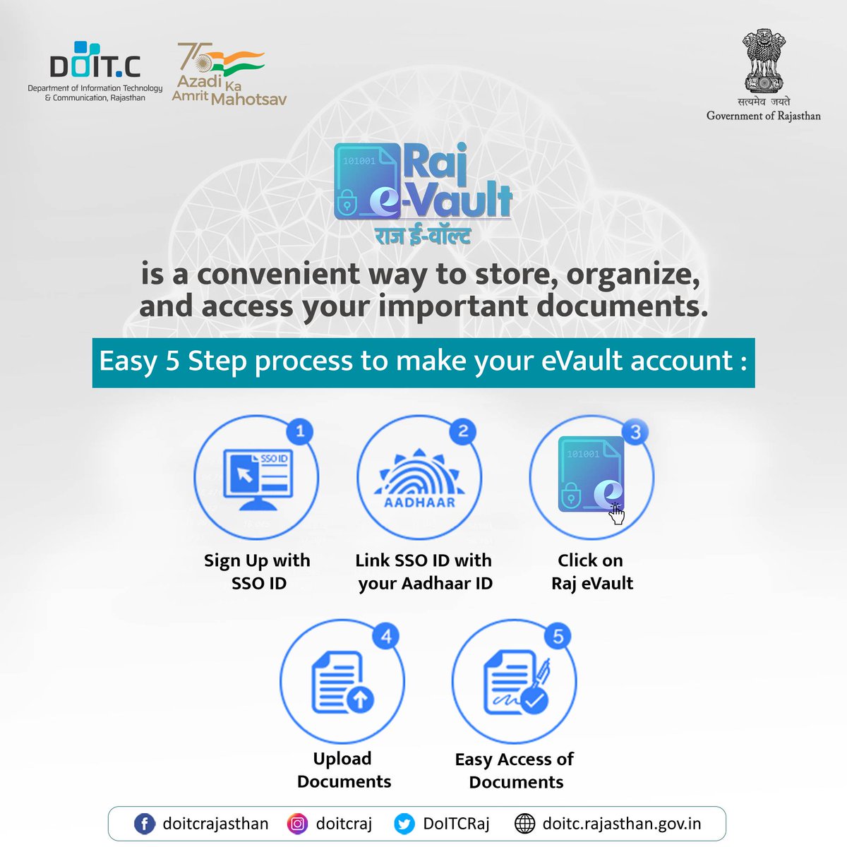 DoITCRaj's tweet photo. Raj eVault is one of the strongest and most reliable document storage platform that promises advanced document services and security !
Download Raj eVault !
#DoITC #RajEvault #eVault #Rajasthan https://t.co/6oYW5AqUoZ