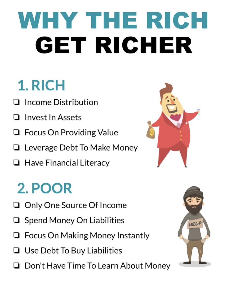 Monster_mandy07's tweet photo. #financialliteracy #financialadvice https://t.co/45apwbLv95