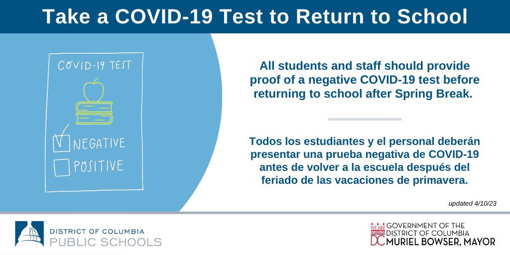 Student and staff don’t forget to test to return to school tomorrow!  

Be sure to upload your results before returning into the school building to dcpsstrong.com/testing

Have a restful evening! <a href="/TaciShaw/">AP Shaw</a> <a href="/k_williams0/">Kwill</a> <a href="/PrincipalDLucas/">Demetrius Lucas</a>