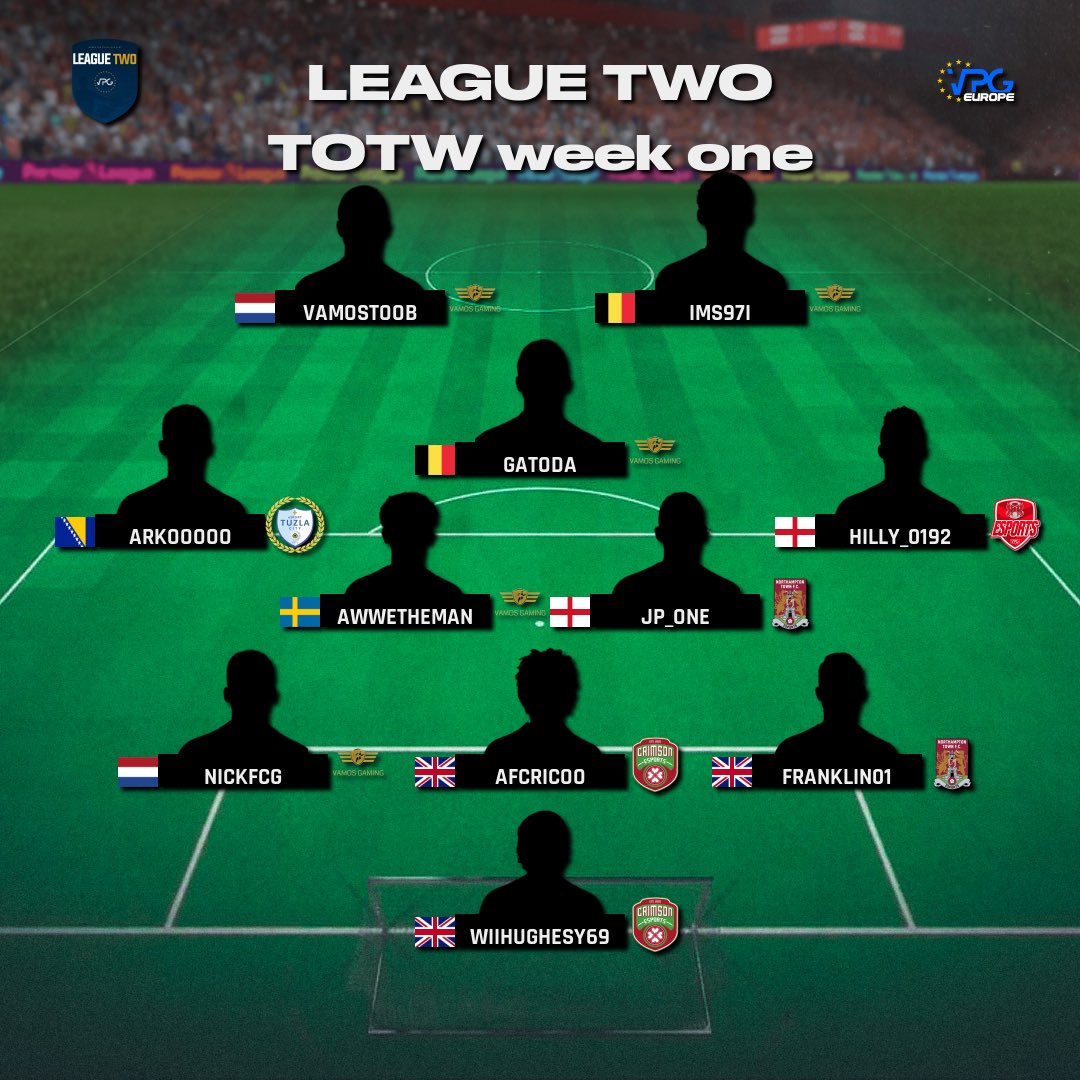 Virtual Pro Gaming (@officialvpg) on Twitter photo ๐ฅ Team of the Week
๐บ League Standings
๐ฎ PS5
๐ <a href="/VPGEurope/">Virtual Pro Gaming | Europe</a> League 2
1: <a href="/DFCO_Esport/">Dijon FCO Esport</a> ๐ซ๐ท
2: <a href="/TuzlaCityeSp/">Tuzla City eSp</a> ๐ง๐ฆ
3: @NTFCeSports ๐ด๓ ง๓ ข๓ ฅ๓ ฎ๓ ง๓ ฟ
4: <a href="/Vamos_VPG/">Vamos Gaming</a> ๐ญ๐บ
5: <a href="/Baffinsroversfc/">Baffins Rovers FC</a> ๐ด๓ ง๓ ข๓ ฅ๓ ฎ๓ ง๓ ฟ
6: <a href="/Cracovia_EN/">Cracovia English</a> ๐ต๐ฑ
7: <a href="/LeytonOrientES/">Leyton Orient eSports</a> ๐ด๓ ง๓ ข๓ ฅ๓ ฎ๓ ง๓ ฟ
8: <a href="/RavensEsport23/">Ravens</a> ๐ต๐ฑ
9: @SWFC_Esports ๐ด๓ ง๓ ข๓ ฅ๓ ฎ๓ ง๓ ฟ
10: <a href="/CrimsonEs2020/">Crimson eSports</a> ๐ฎ๐ช ๐ฅ Team of the Week
๐บ League Standings
๐ฎ PS5
๐ <a href="/VPGEurope/">Virtual Pro Gaming | Europe</a> League 2
1: <a href="/DFCO_Esport/">Dijon FCO Esport</a> ๐ซ๐ท
2: <a href="/TuzlaCityeSp/">Tuzla City eSp</a> ๐ง๐ฆ
3: @NTFCeSports ๐ด๓ ง๓ ข๓ ฅ๓ ฎ๓ ง๓ ฟ
4: <a href="/Vamos_VPG/">Vamos Gaming</a> ๐ญ๐บ
5: <a href="/Baffinsroversfc/">Baffins Rovers FC</a> ๐ด๓ ง๓ ข๓ ฅ๓ ฎ๓ ง๓ ฟ
6: <a href="/Cracovia_EN/">Cracovia English</a> ๐ต๐ฑ
7: <a href="/LeytonOrientES/">Leyton Orient eSports</a> ๐ด๓ ง๓ ข๓ ฅ๓ ฎ๓ ง๓ ฟ
8: <a href="/RavensEsport23/">Ravens</a> ๐ต๐ฑ
9: @SWFC_Esports ๐ด๓ ง๓ ข๓ ฅ๓ ฎ๓ ง๓ ฟ
10: <a href="/CrimsonEs2020/">Crimson eSports</a> ๐ฎ๐ช
