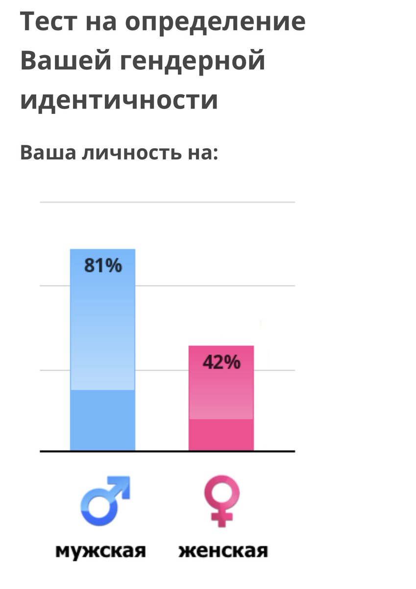 alice without chains 🐸 (@litvinova_fm) on Twitter photo 