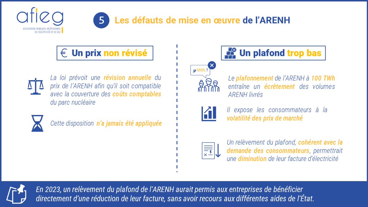 AFIEG1's tweet photo. #AFIEGexplique 2/2 https://t.co/BlUOtV157a
