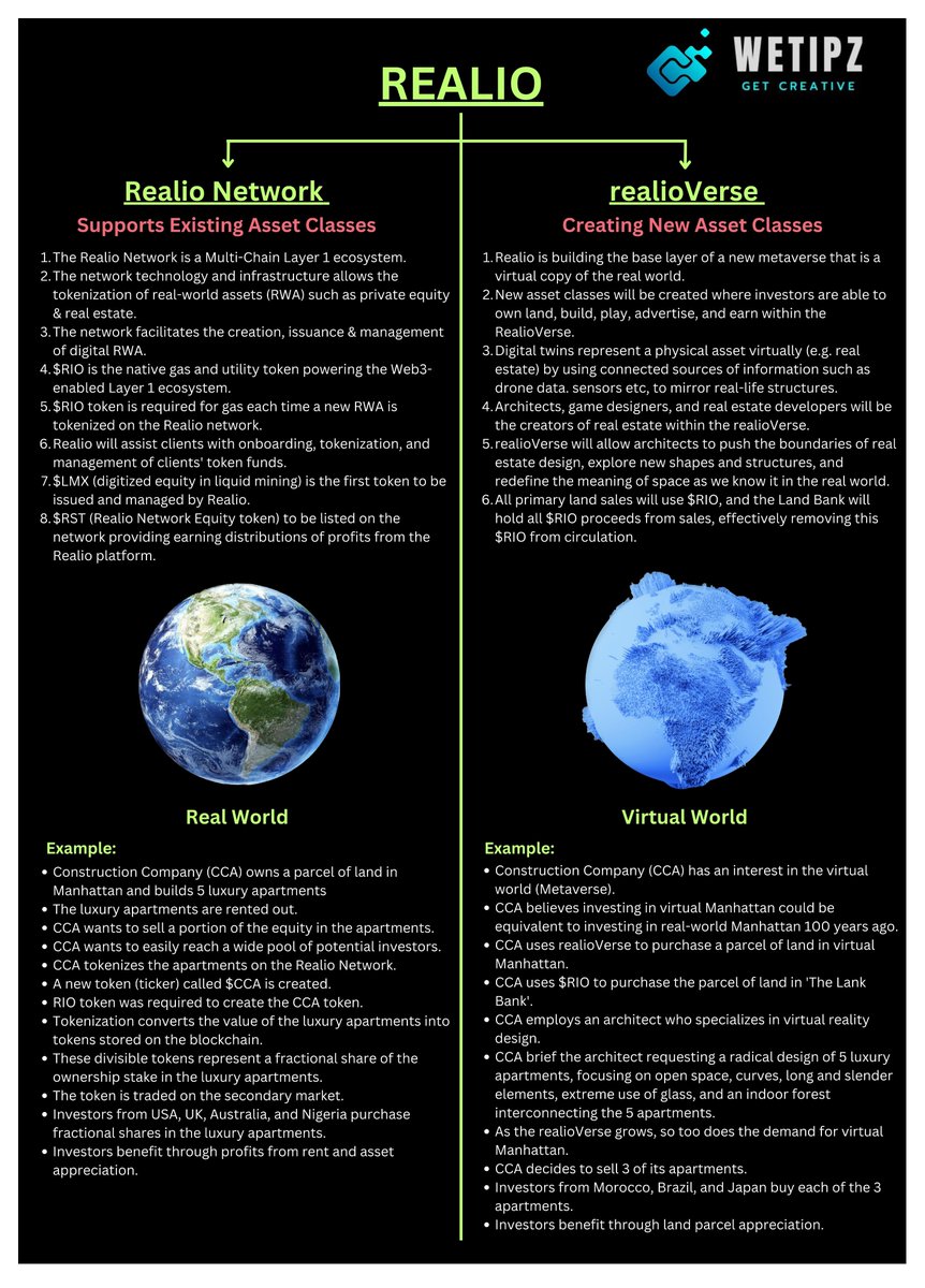 The WetipZ Hive tweet media