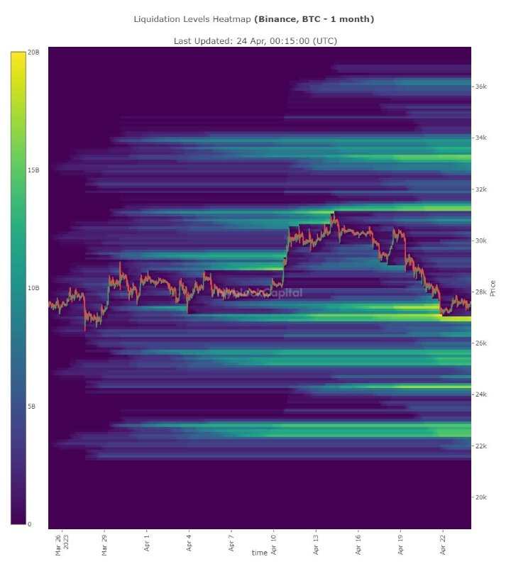 SPxindicator's tweet image. One final Touch till 27k that's all we need

Preparing for Some Longs Down there