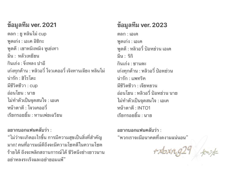 rxbxng29's tweet photo. แบบฟอร์มคำตอบของนักเรียน
2021——2023 เวอร์ชันหลิวจาง
1) ข้อมูลส่วนตัว 🦆
2) ข้อมูลทีม 🎆
(แปลไทยในรูป 2-3 นะคะ 🫶🏻)
#LiuZhang #หลิวจาง #刘彰
#HappyGraduationAK #INTO1 https://t.co/dFTHRd1uyO