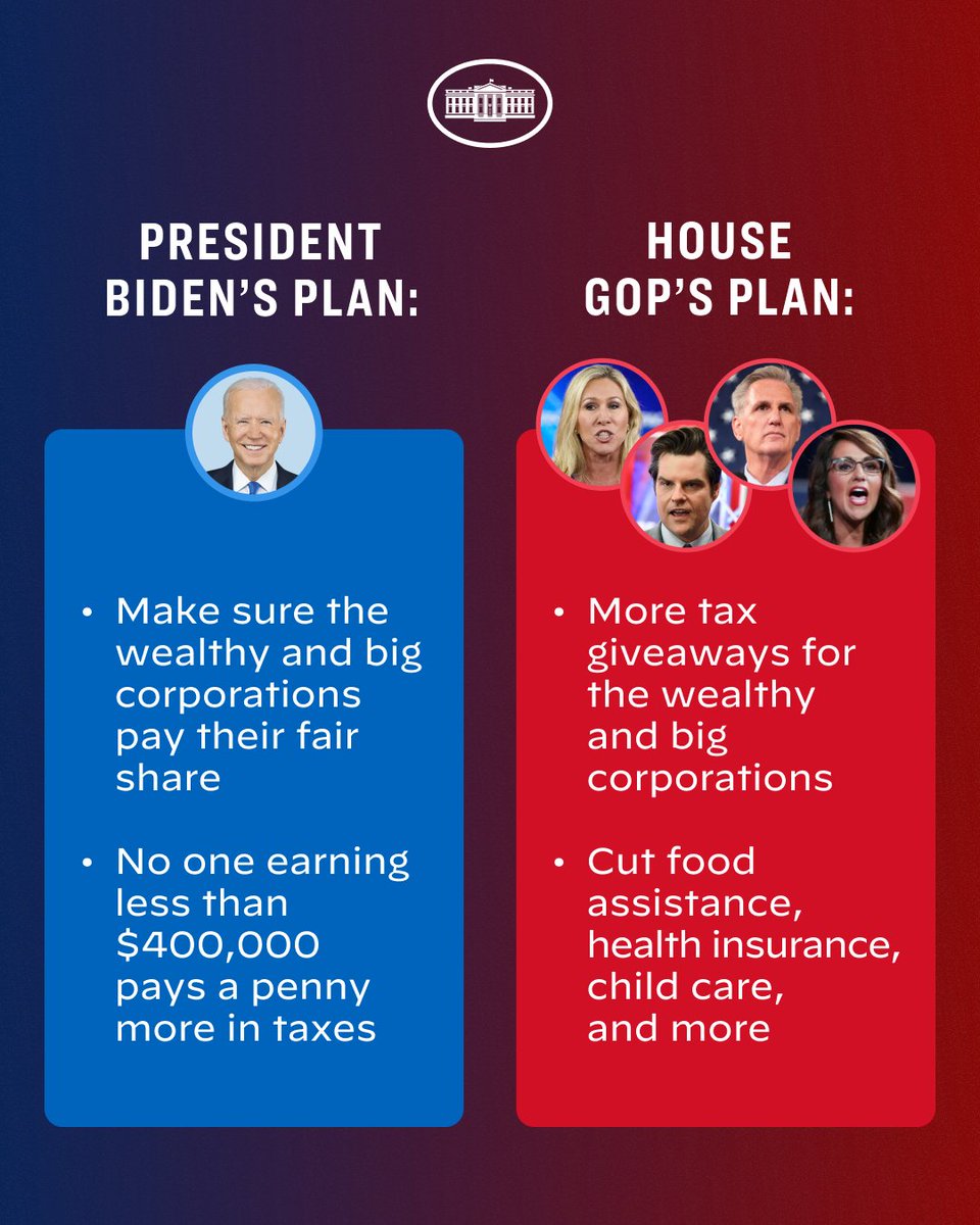 Republicans are a bunch of clowns.🤡