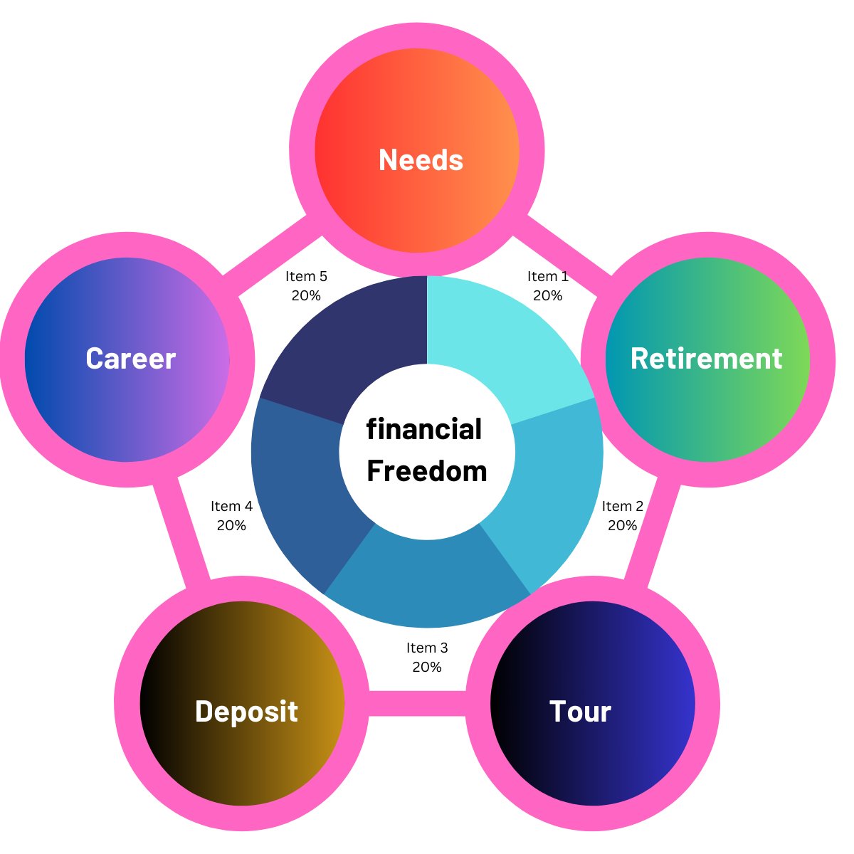 assuredplus_tcr's tweet image. #assuredplus #mutualfunds #healthinsurance #terminsurance #loanshark