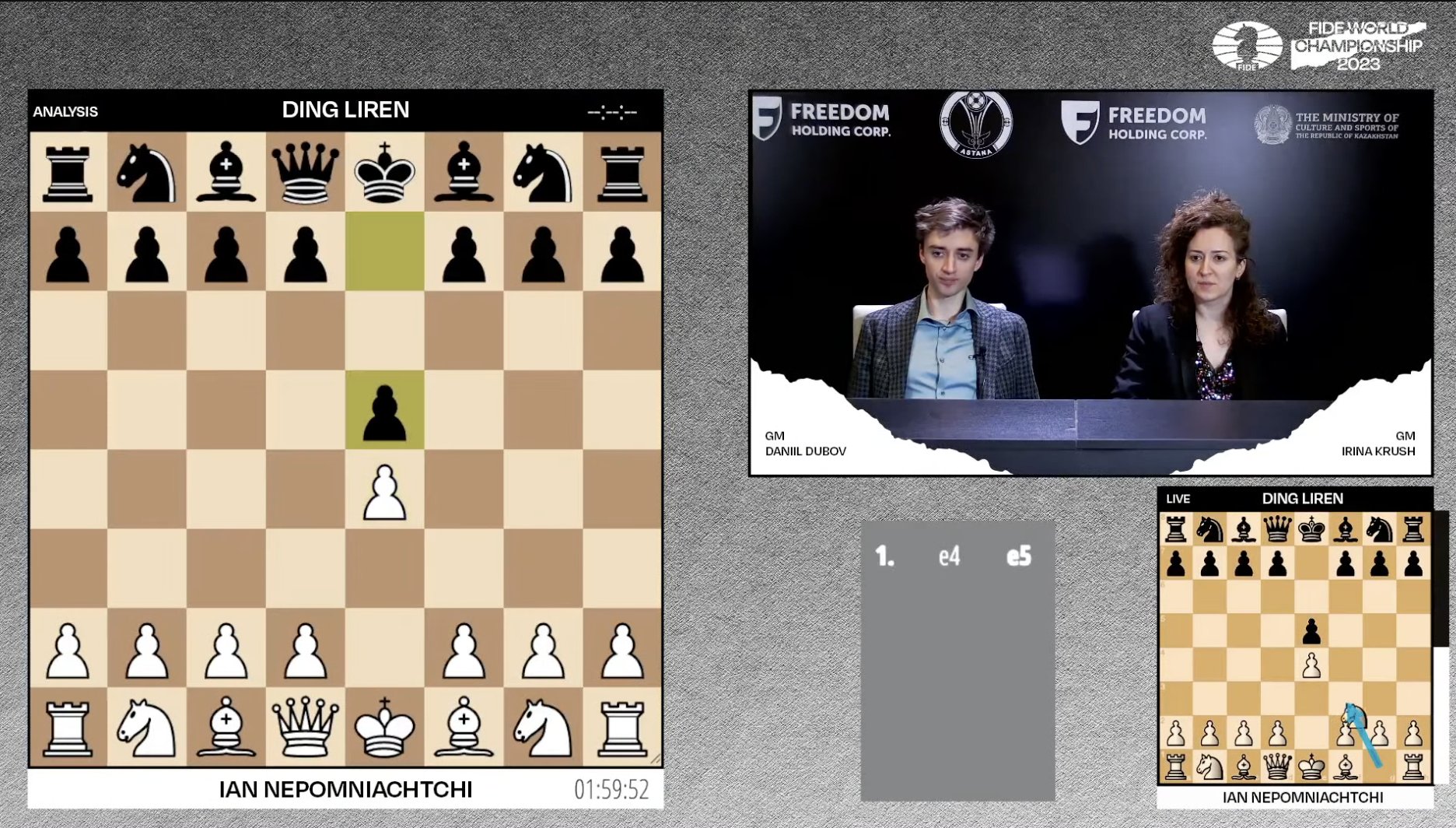 International Chess Federation on X: 1.e4 e5 - Game 13 has started!  #NepoDing ♟️ Watch the broadcast with GMs Daniil Dubov and Irina Krush and  follow the game:   / X