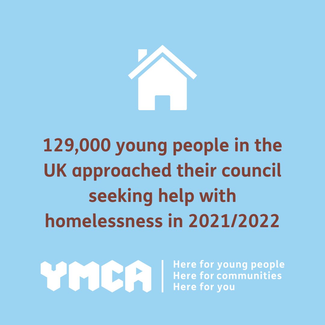 A new report by @centrepointuk has found a huge increase in the number of #YoungPeople seeking support because they are homeless or at risk of becoming homeless. #YMCAMK provide a home for over 200 #YoungPeople. Read more ➡️ tinyurl.com/4rp3t5yb?utm_s… #YoungPeople #homelessness