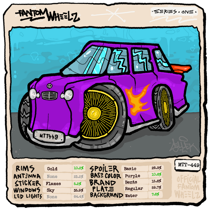 milesmuso's tweet photo. Remember these?
#FantomWheelz was the first-ever collection from graffiti artist SELLEK, launched (almost exactly) two years ago.
I just won this purple peril from @LzZoey's @NatureOracle Discord (thanks, Zoey!), and it's now parked next to my rare Smiley๐#Wheelz.
@SellekArt https://t.co/HXpXUEXIUt