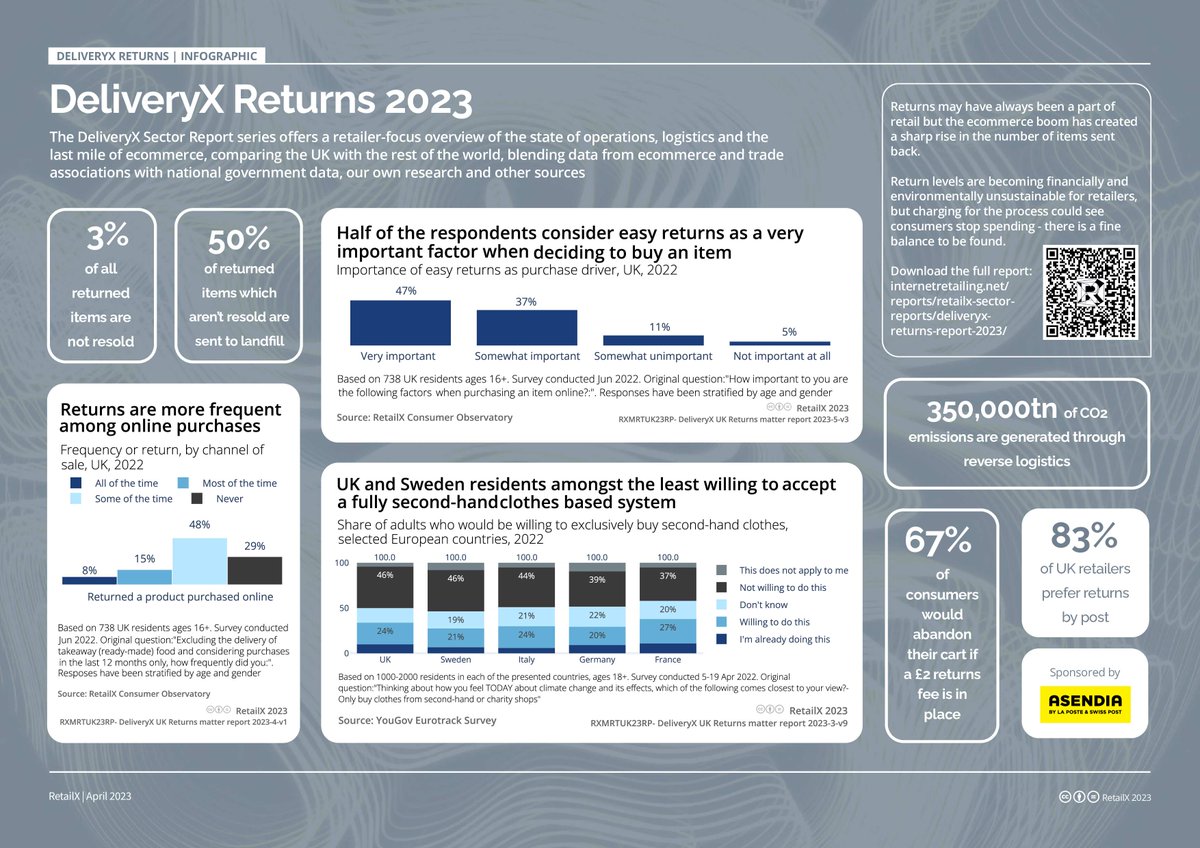 DeliveryXnet tweet picture