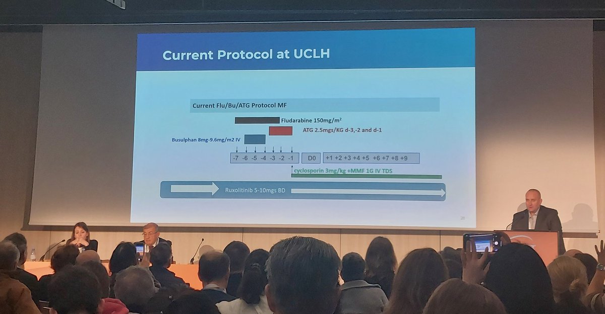 VincenziAnnamar's tweet photo. Starting #EBMT23 day2 with a comprehensive talk about transplant algorithm in #myelofibrosis 
#CMWP 
@DrLornan
@TheIACH @TheEBMT
#IACHYoungAmbassadors
@docgiorgicchia @Mohty_EBMT https://t.co/hZIkvai4FC