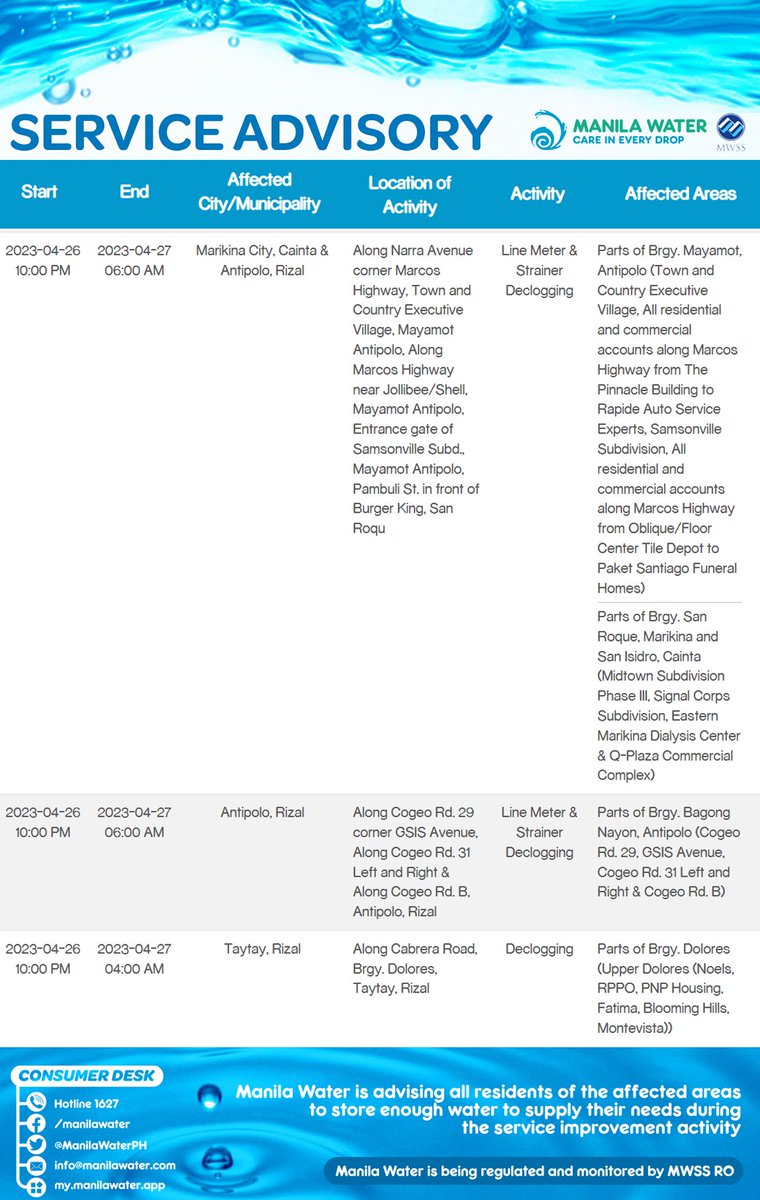 Manila Water on Twitter "SERVICE ADVISORY Maintenance activities on
