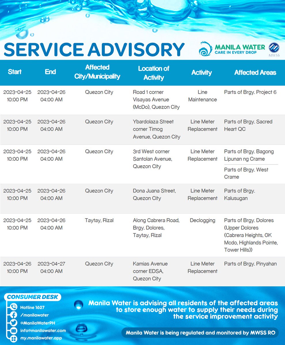 Manila Water on Twitter "SERVICE ADVISORY Maintenance activities on