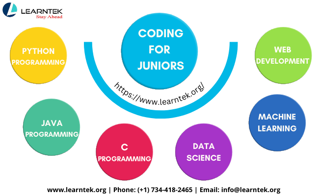 LEARNTEK (@Learn_Tek) / Posts / X