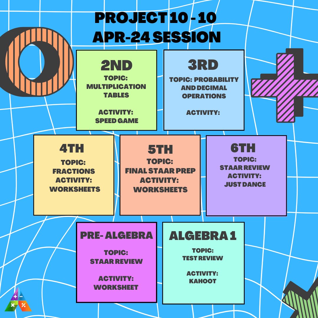 Hey everyone! Here's the activities and topics for tomorrow!

Please note that this will be our last lesson until the 15th of May, when we will be having our end of year awards and activities!

#learning #tutoring #math #mathematics #fun