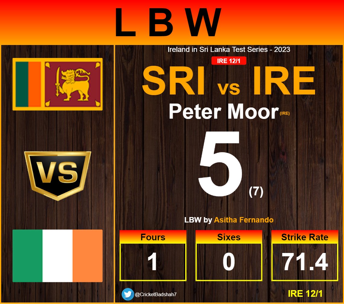 CricketBadshah7's tweet image. Peter Moor LBW by Asitha Fernando #SLvIRE #SLvsIRE #IREvsSL #IPL2023 #TATAIPL #TATAIPL2023