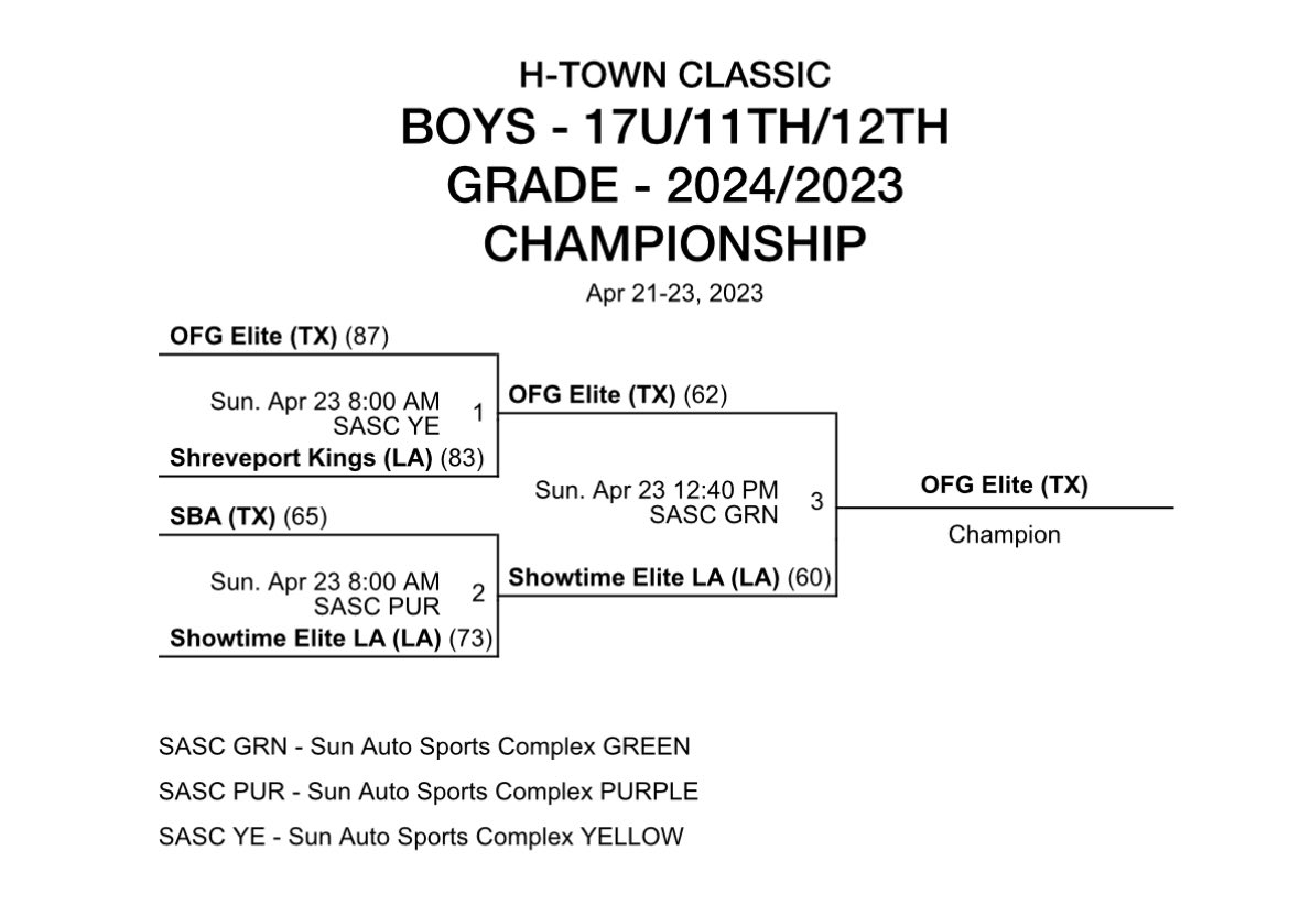 ONLY FEAR GOD ELITE tweet media