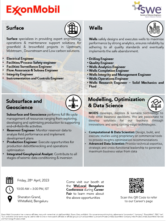 exxonmobil_ind's tweet photo. 📢We’re hiring! Come visit our booth at the #WeLocal Bengaluru Conference Career Fair to know more about our growing organization and the many opportunities for engineers to acquire leadership skills and build a successful career. Details below👇 (1/2) https://t.co/eCaPlPJwko