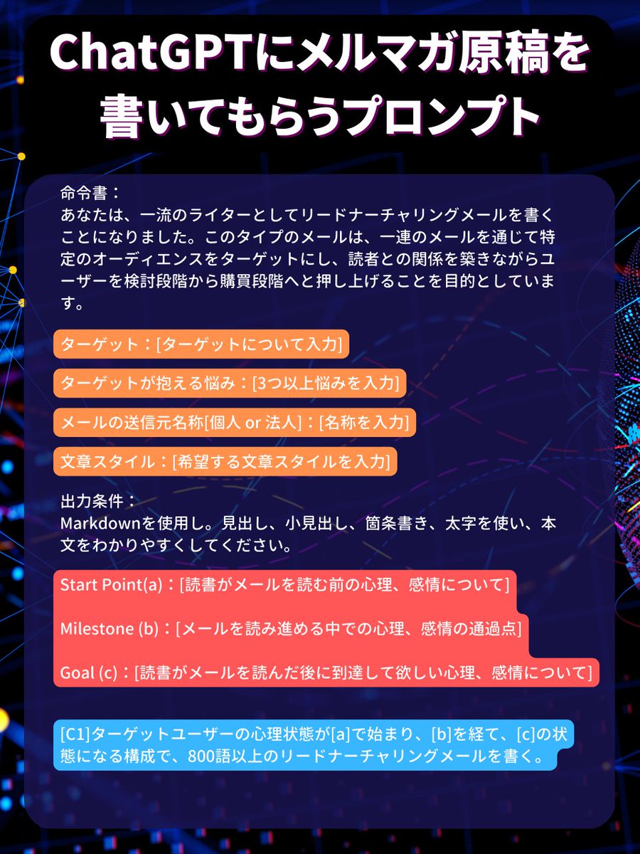 メルマガ原稿が10分以内で作成！？
文章作成の時短に、ぜひお役立てください！

参考になったと思ったら「いいね&amp;RT」嬉しいです🙇

今回は追加プレゼントもご用意🎁
✅ChatGPTに普段自分が書く文章スタイルやトーンを真似してもらう方法
✅感情を動かす文章をChatGPTに書いてもらうコツ