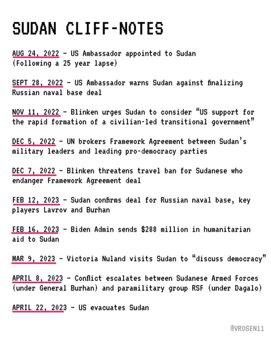 The crisis in Sudan. FudFjfwXgAMhYiS?format=jpg&name=small