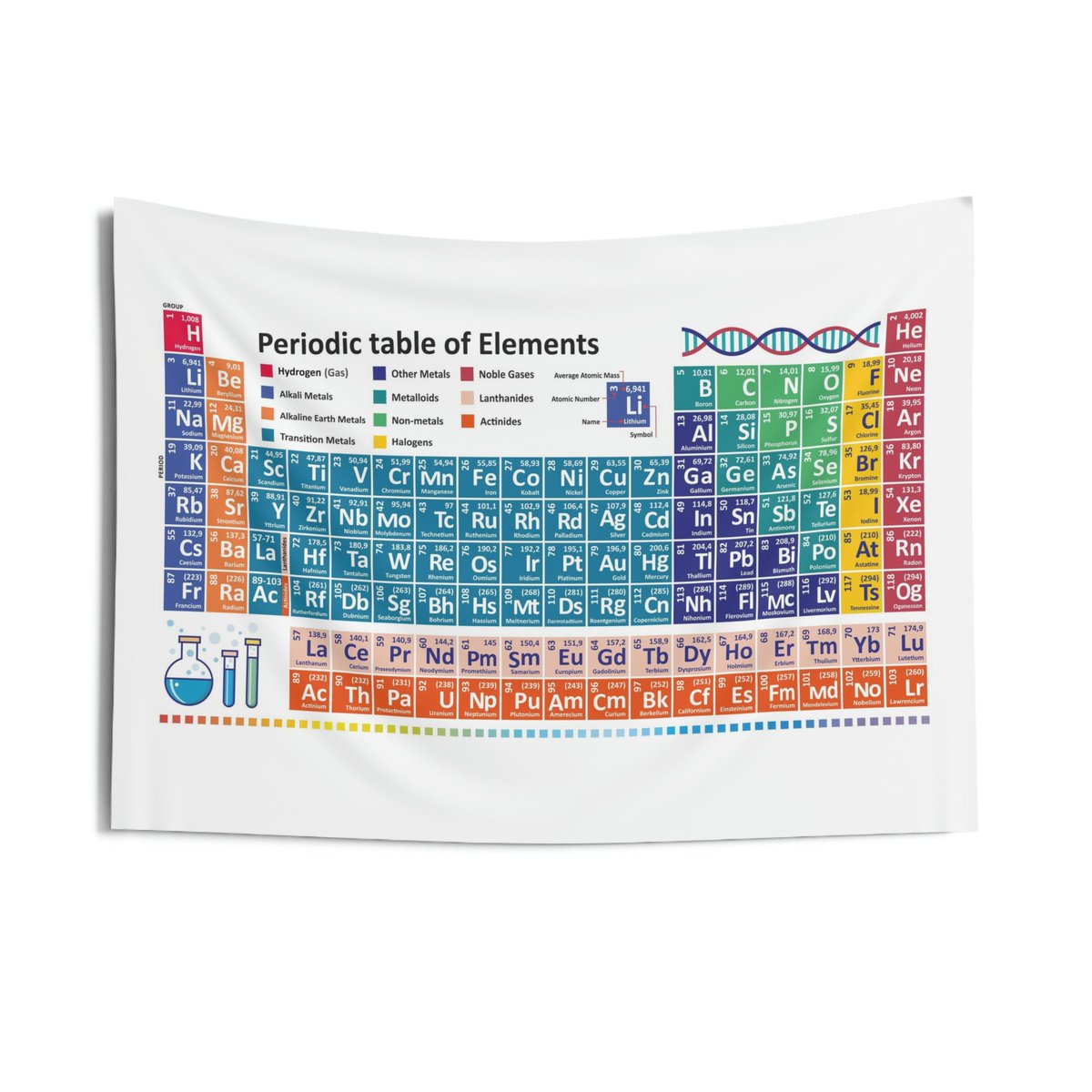 ABS2SHOP's tweet photo. Periodic Table of Elements Chemistry Science Indoor Wall Tapestry, Wall Laboratory Decor, Wall Office Dorm Art https://t.co/cDjxxOmHsa #chemistrytapestry #chemistryposter #sciencetapestry #periodictable #elements #astronomy #chemistgift #sciencegift #chemistrygift https://t.co/tGepTiabOa
