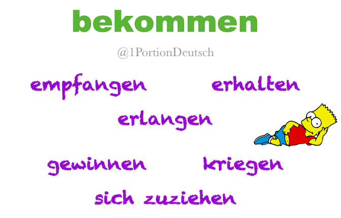 - Familie Jansen empfängt viel Besuch.
- Paul erhielt positives Feedback für sein Referat.
- Die Politikerin erlangte bei der Wahl die Mehrheit.
- Hast du im Ausland neue Freunde gewonnen?
- Ich kriege noch Geld von dir!
- Sie hat sich beim Fußball eine Verletzung zugezogen.