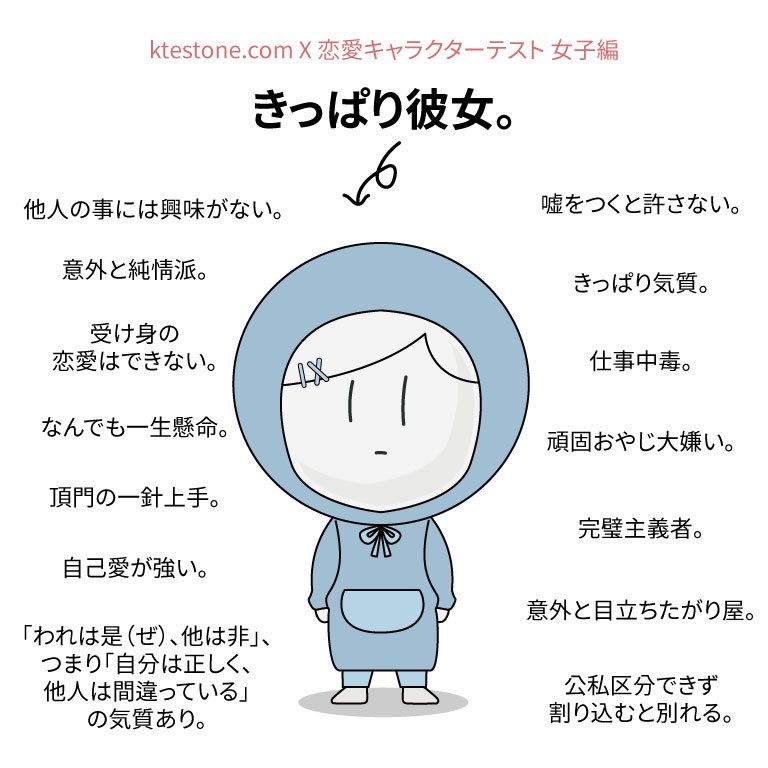 こっちもおもろそうだからやったんだけど、意思強めで笑っちゃったわはは

https://t.co/9YJ5djmKSa 