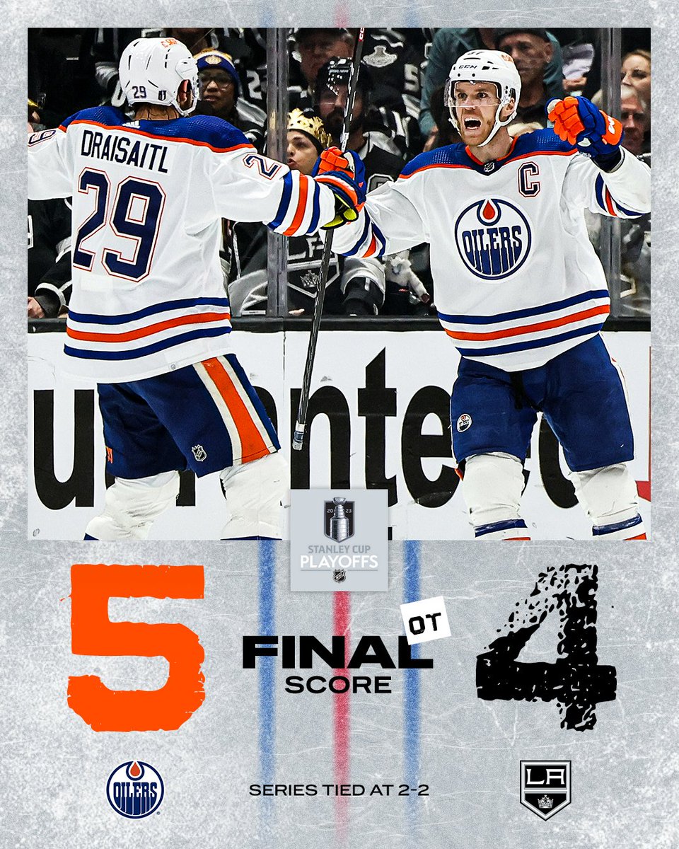Cosmos_Domeng's tweet photo. The Edmonton Oilers stage a thrilling comeback, overcoming the #LAKings with a 5-4 victory in overtime, resulting in a tied series at 2 games each.
#LetsGoOilers #Oilers #GoKingsGo #NHLPlayoffs #StanleyCup 

Double the fun and action😍
bet here👉https://t.co/rxVrWcSSEy✅ 💸🤑 https://t.co/7uUWRe7YX3