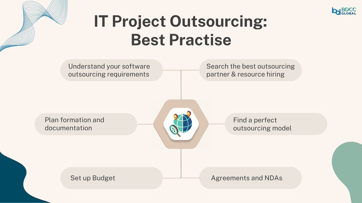 iamukeshb's tweet image. The process of outsourcing involves contracting out services to third parties.
bdccglobal.com/top-aws-consul…
#ITproject #projectoutsourcing #bestpractises #outsourcing #softwareoutsourcing #bdccglobal #devops #developers #MondayMotivation