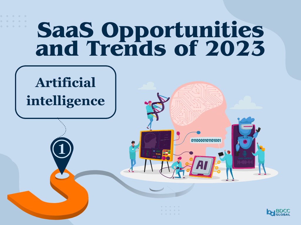 iamukeshb's tweet photo. SaaS offers businesses a complete software solution .
Artificial intelligence is considered as revolutionary.
https://t.co/hyXGR3OJ5c
#SaaS #opprotunities #devops #bdccglobal #Personalisation #Security #Speed #PrecisePredictions #customerbehaviour https://t.co/1NlgpK2nlw