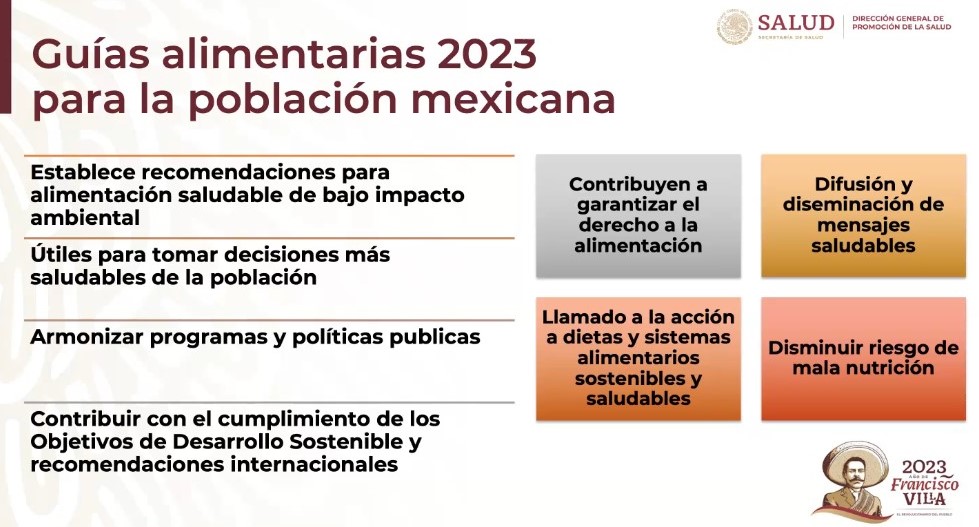 OUSANEG's tweet photo. Gracias por la invitación a GISAMAC al Lanzamiento de las nuevas Guías Alimentarias este pasado 21 de abril. Retos importantes para continuar con estrategias de promoción de los estilos de vida saludable en la población.
#gisamac https://t.co/EwtrGTg5g9