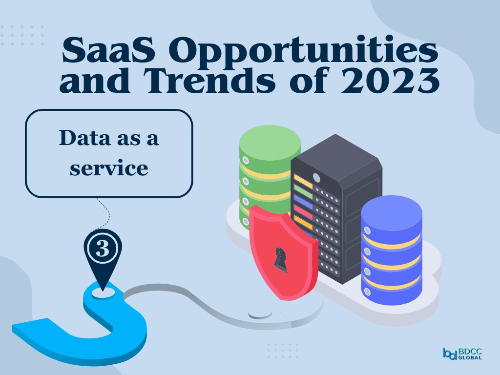 iamukeshb's tweet photo. With Data as a Service (DaaS), users can gain access to data storage, processing, analytics and software integration through a network connection.
https://t.co/hyXGR3OJ5c
#DaaS #devopscompanies #devopsservices #bdccglobal #storage #analytics #softwareintegration #processing #data https://t.co/wedGX13hJc