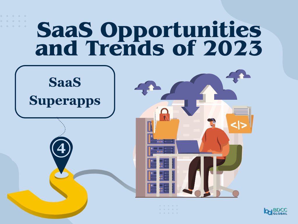 iamukeshb's tweet photo. A Superapp is an app that provides its users a set of important features along with access to independently created smaller apps.
https://t.co/1S8HbK6EoP
#SaaSsuperapps #bdccglobal #awsdevops #Wednesdayvibe #reducingfriction #cohesiveplatform https://t.co/Gp4heXeSjh