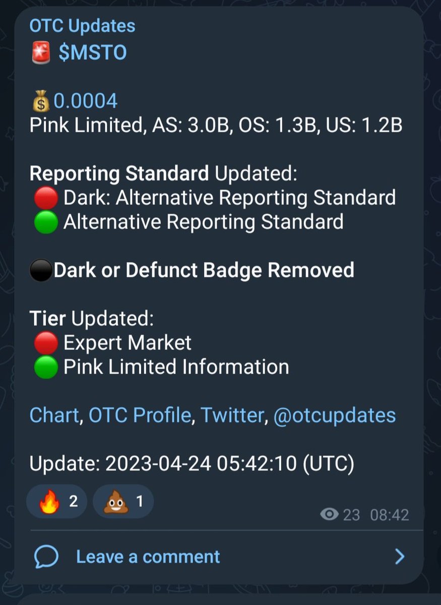 Chip_otc's tweet photo. $MSTO PL https://t.co/PU8W1LL0pU