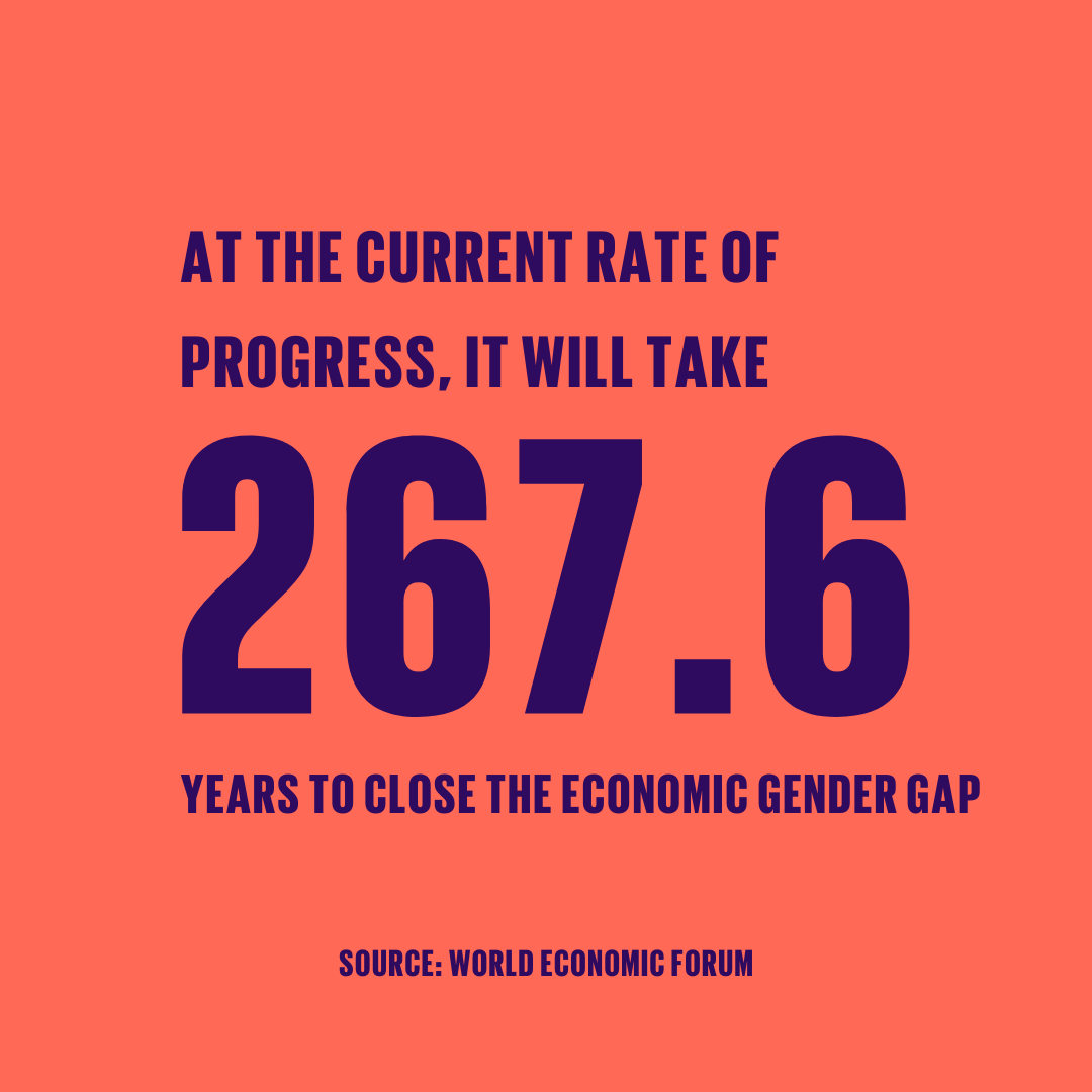 Gender parity in employment is critical for economic growth. Thanks to your support, we are creating clear and sustainable change in mindsets and habits in order to reach equal pay globally as soon as possible. Get involved 👉 equalsalary.org/get-involved #SDG5