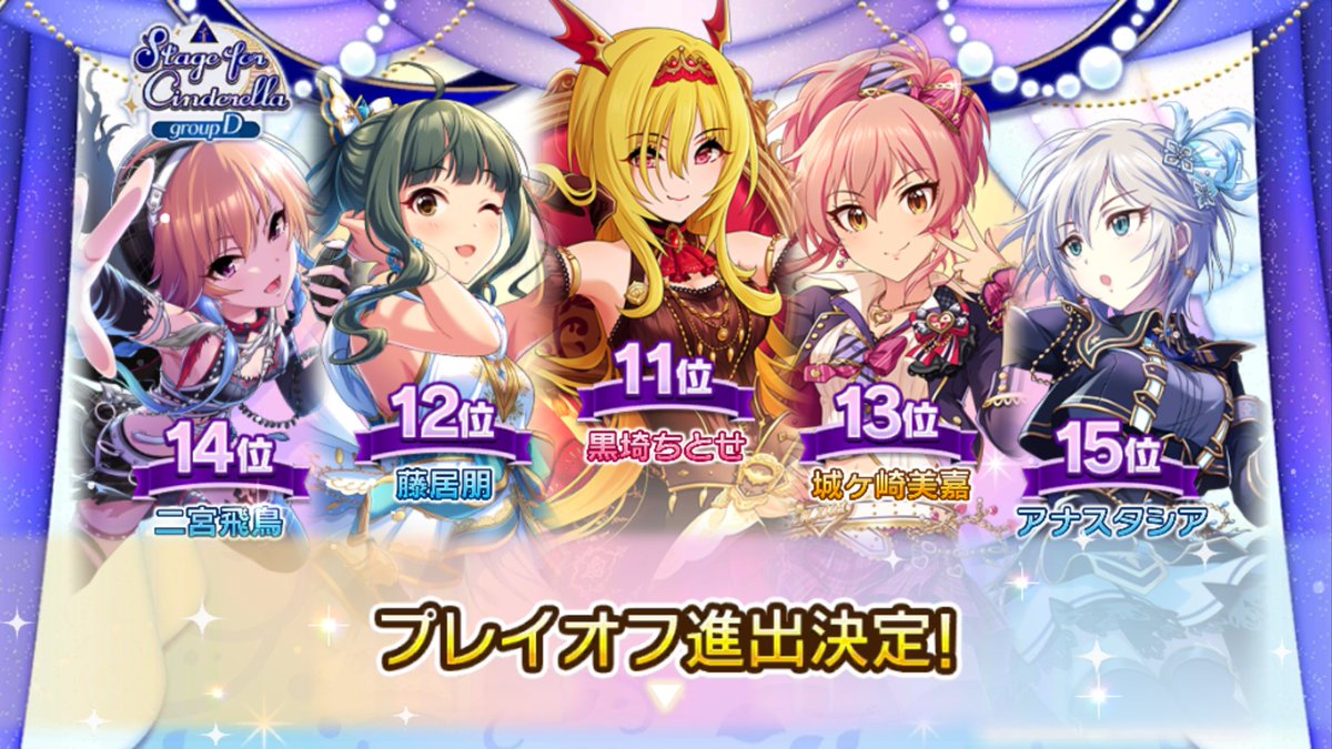32sannoni's tweet photo. うおおおおおおおおお！！！！
大石泉ちゃん！！！！！マジか！？！？やったね、おめでとうございます！！！！！！！
そして、プレイオフ進出にも声を待つ子たちが3名も！！！！！
正直、Dでこれは大健闘なのでは https://t.co/lrKw5cwJE2