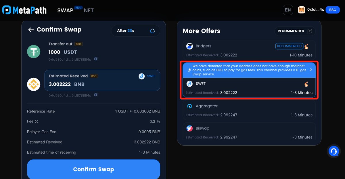 🎉 #MetaPath now supports 0-gas swaps with the #SWFT channel! @SWFTBridge 

💡 Swap your #crypto without gas token🔗dapp.path.finance

🔥🚀 #SWFT is the only 0-gas swap channel on the #MetaPath platform, available for #BSC, #Polygon, #HECO, and #OKExChain. 

👉Visit…