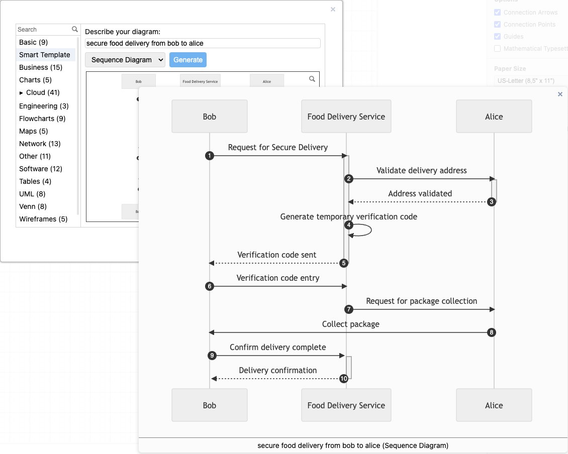 UML use case diagrams with draw.io - draw.io