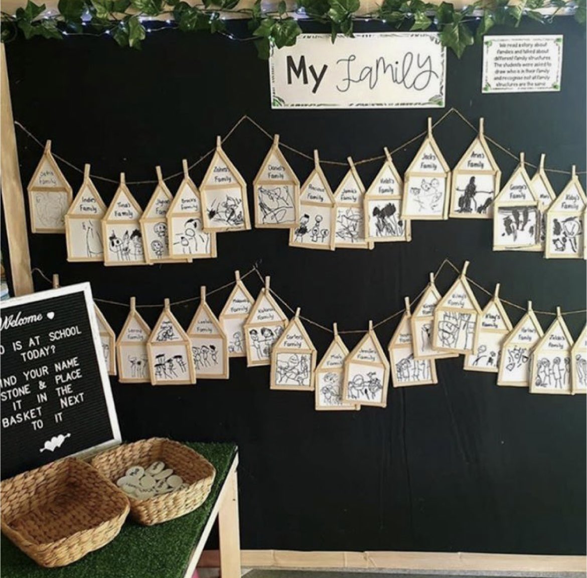 GeorgiaXerri's tweet photo. Love this wall display! It is so important for your students to feel a sense of belonging and familiarity. #safespace #acuedu_p  🌱 https://t.co/xrA0EqlrGS