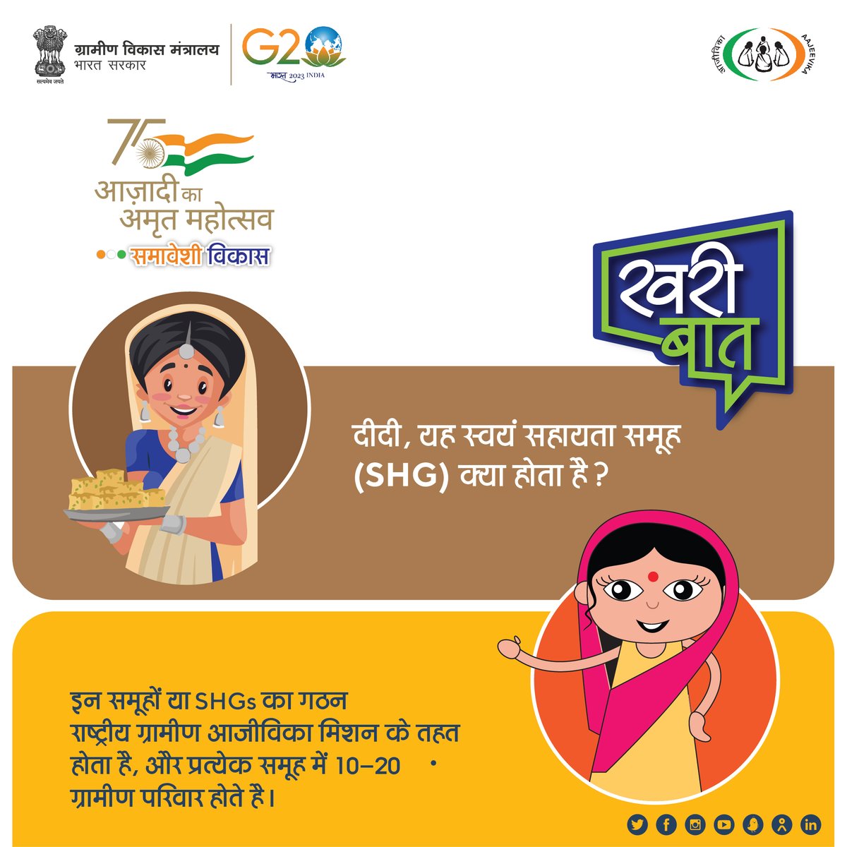 DAY_NRLM's tweet photo. "प्रत्येक चिन्हित ग्रामीण गरीब परिवार से कम से कम एक महिला वयस्क सदस्य, खास तौर से सर्वाधिक अभावग्रस्त समुदायों और जनजातीय समूहों को नियमबद्ध तरीके से, #DAYNRLM के अंतर्गत गठित स्वयं सहायता समूहों और उससे सम्बद्ध संस्थानों में शामिल किया जाता है। #SamaveshiVikaas"
#PMinRewa https://t.co/tMu7rmMc3s