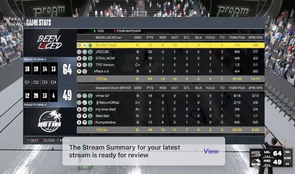 GGs to these guys as we advanced to the final 4 in @WRproamleague 💯

<a href="/40KalMagic/">😈 Grim Reaper</a> 🔵🪄
💥💥💥💥💥
@BenzoDaGod 1️⃣of1️⃣
<a href="/TFOVenom/">Venom</a> 🔒🤐
<a href="/pack_o_5/">Pack</a> 💵🐎

@ProamLegacy <a href="/RiskTakersGC/">RiskTakers 🪓</a> <a href="/iNetworkSports/">iNetwork</a> <a href="/TheTop5N/">Top5 Nation 🏛</a> <a href="/2kCompGames/">Jelani Mitchell</a> <a href="/LTFairley/">LT</a> <a href="/OGKINGCURT/">Curt 🌰</a>