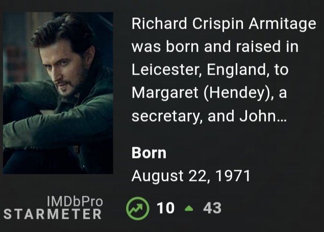 Following all the media exposure for Obsession, #RichardArmitage climbed to #10 in IMDb Starmeter. The series ranked #6.

imdb.com/name/nm0035514/