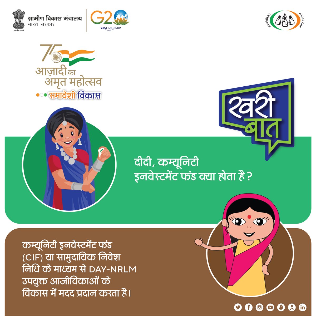 DAY_NRLM's tweet photo. कम्यूनिटी इनवेस्टमेंट फंड के माध्यम से #DAYNRLM उपयुक्त आजीविकाओं के विकास और सामूहिक कार्य शुरू करने में मदद करता है। CIF द्वारा अत्यंत निर्धन समुदायों को बहुत कम या बिना ब्याज के व्यावसायिक ऋण भी उपलब्ध करवाया जाता है। #MoRD #SamaveshiVikaas
#PMinRewa https://t.co/W3pSZQ5woz