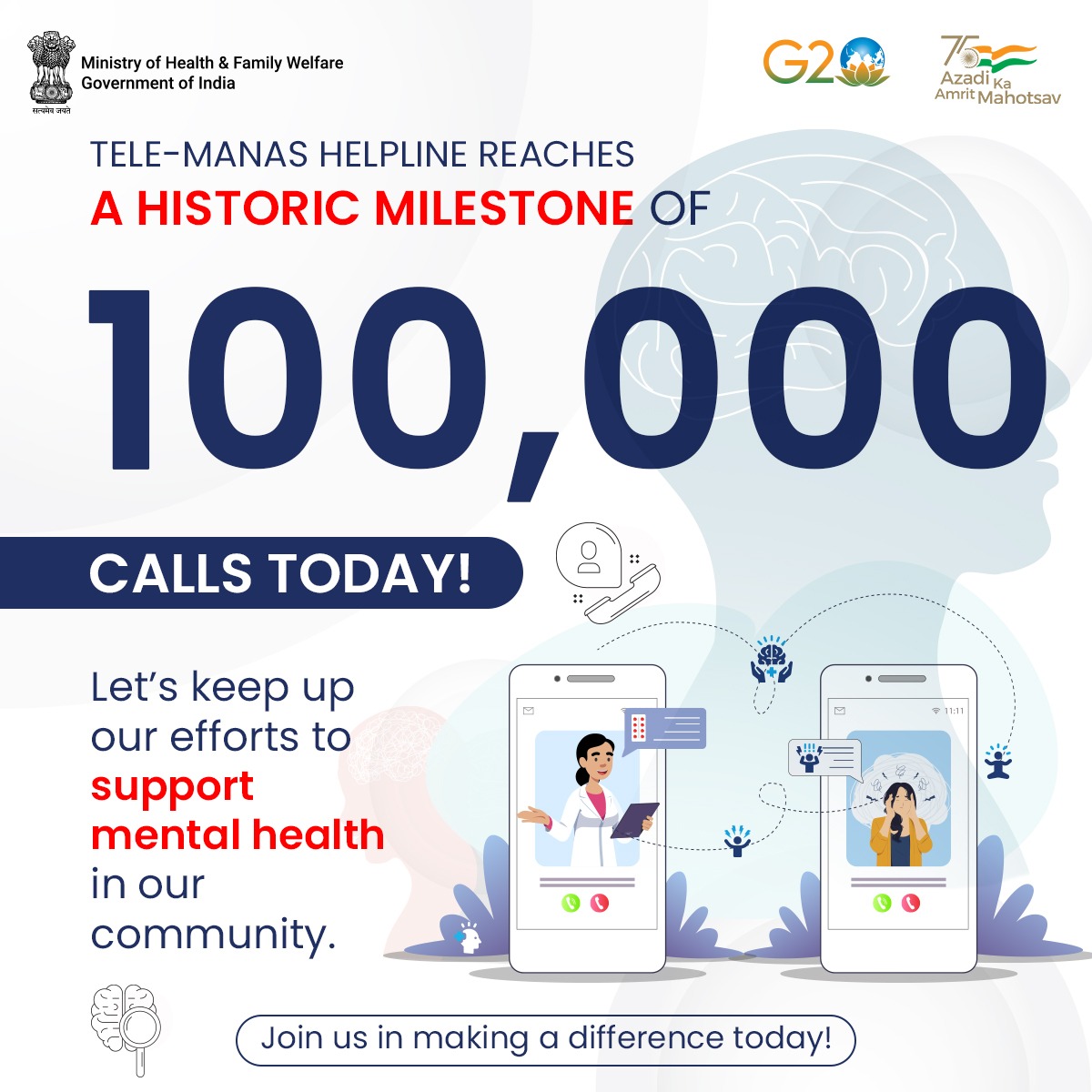 MoHFW_INDIA's tweet photo. 100,000 Calls and Counting! 

Tele-Manas helpline is making history in providing 24/7 access to affordable mental healthcare services. 

Call 14416 or 1800-891-4416 for help. 

Know more: https://t.co/NS8sdD4bRr. #HealthForAll https://t.co/CPSXbmQQV8