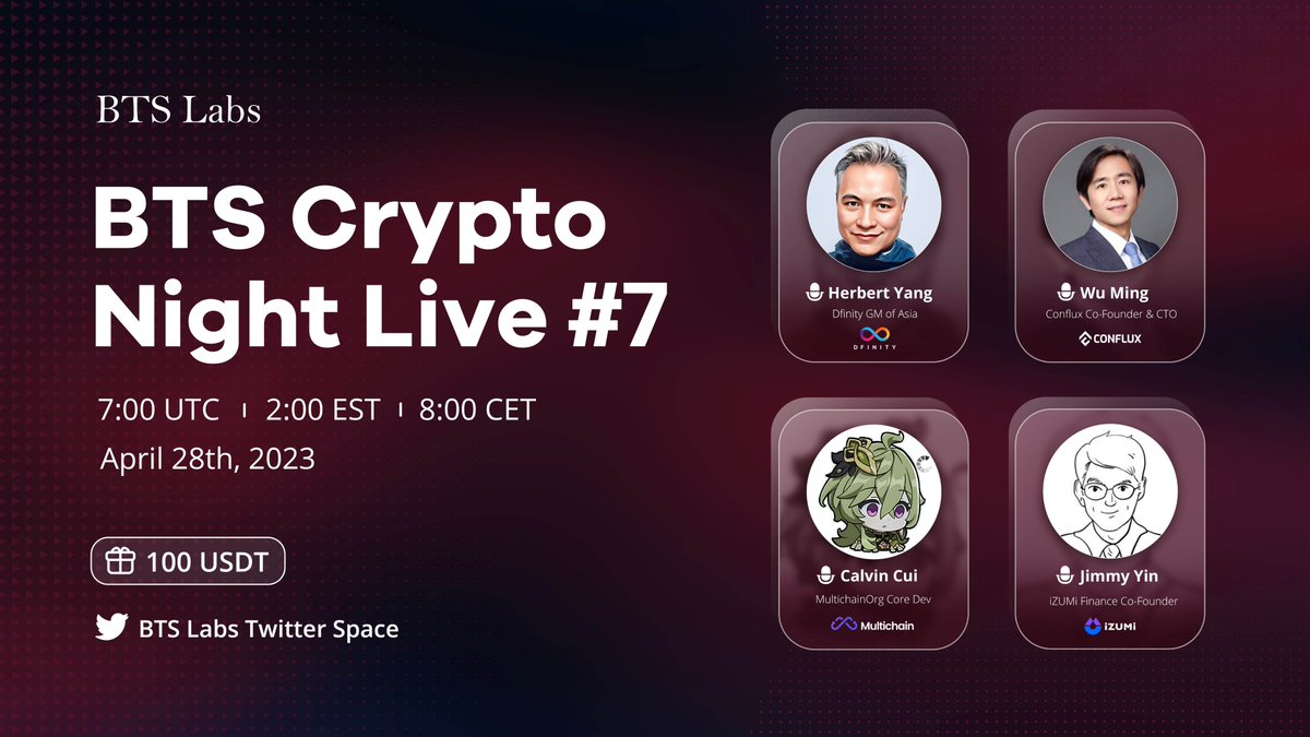 BTS LABS (@btslabs_global) on Twitter photo 🎙BTS #CryptoNightLive #7 with <a href="/dfinity/">DFINITY</a> <a href="/Conflux_Network/">Conflux Network Official</a> <a href="/MultichainOrg/">Multichain (Previously Anyswap)</a> <a href="/izumi_Finance/">iZUMi Finance | #iZiSwap</a>
📅April 28th, 7:00 UTC
🎁$100 USDT
🤵Guests: <a href="/herbertyang/">herbert.icp</a> <a href="/spark_ren/">Ming Wu (Ø,G)</a> <a href="/0xJimmyYin/">jimmyyin</a> <a href="/peaceandharmo13/">peaceandharmony</a>
⬇️RT + Tag 3 friends to claim the rewards
👉link3.to/e/DmwX59
#Layer2 #BTSLabs #CNL 🎙BTS #CryptoNightLive #7 with <a href="/dfinity/">DFINITY</a> <a href="/Conflux_Network/">Conflux Network Official</a> <a href="/MultichainOrg/">Multichain (Previously Anyswap)</a> <a href="/izumi_Finance/">iZUMi Finance | #iZiSwap</a>
📅April 28th, 7:00 UTC
🎁$100 USDT
🤵Guests: <a href="/herbertyang/">herbert.icp</a> <a href="/spark_ren/">Ming Wu (Ø,G)</a> <a href="/0xJimmyYin/">jimmyyin</a> <a href="/peaceandharmo13/">peaceandharmony</a>
⬇️RT + Tag 3 friends to claim the rewards
👉link3.to/e/DmwX59
#Layer2 #BTSLabs #CNL