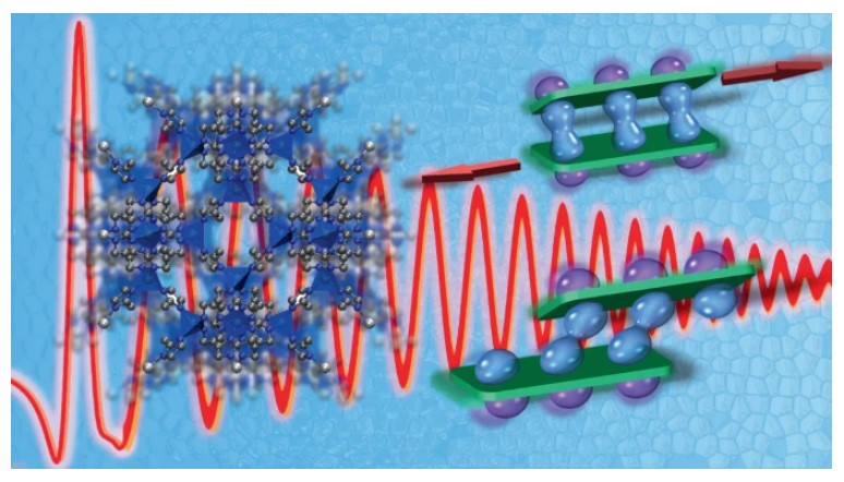 Nature Reviews Chemistry (@natrevchem) on Twitter photo Investigating the function and design of molecular materials through terahertz vibrational spectroscopy
nature.com/articles/s4157…
A Review by <a href="/p__banks/">Peter Banks</a>, @well_Im_anharm & @DrMikeRug from <a href="/uvmvermont/">University of Vermont</a> Investigating the function and design of molecular materials through terahertz vibrational spectroscopy
nature.com/articles/s4157…
A Review by <a href="/p__banks/">Peter Banks</a>, @well_Im_anharm & @DrMikeRug from <a href="/uvmvermont/">University of Vermont</a>