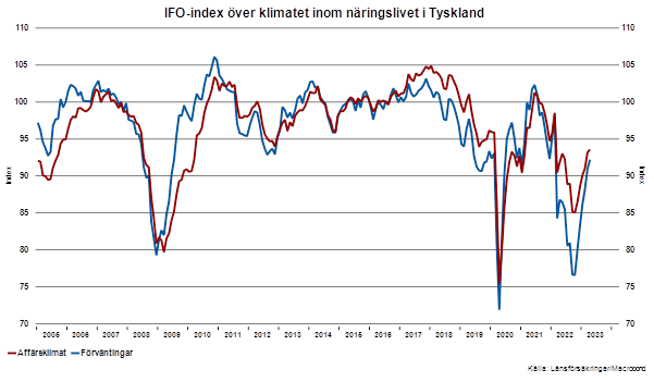Alexandra Stråberg tweet media
